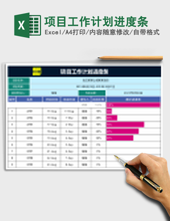 项目工作计划进度条
