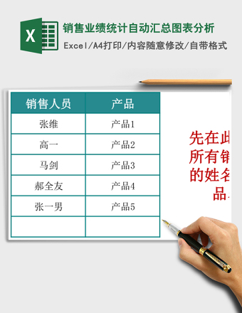 销售业绩统计自动汇总图表分析