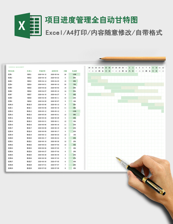 项目进度管理全自动甘特图