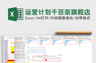 运营计划千百奈旗舰店