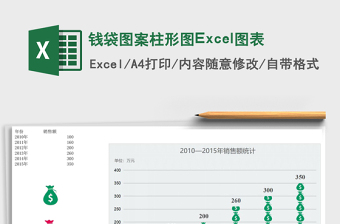 钱袋图案柱形图Excel图表