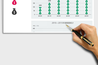 钱袋图案柱形图Excel图表