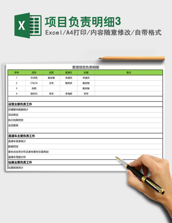 项目负责明细3