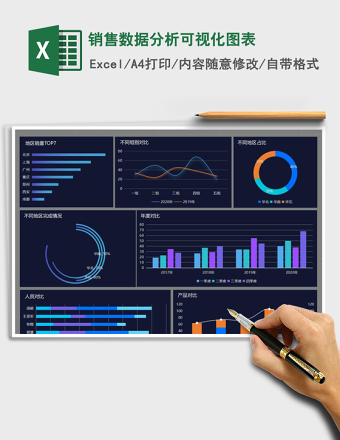 销售数据分析可视化图表
