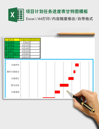 项目计划任务进度表甘特图模板