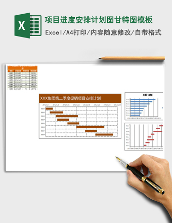 项目进度安排计划图甘特图模板