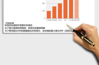 超出绘图区的柱形图