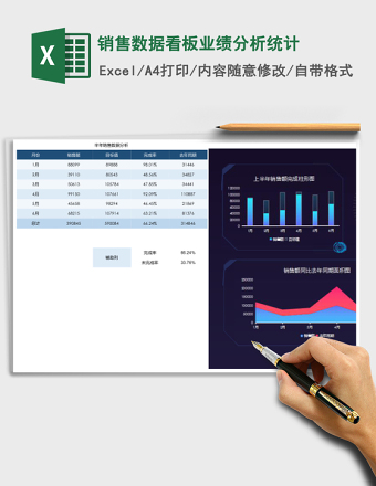 销售数据看板业绩分析统计