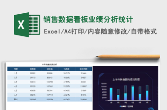 销售数据看板业绩分析统计