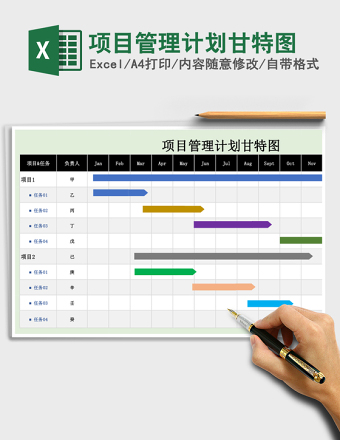 项目管理计划甘特图