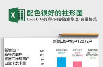 配色很好的柱形图