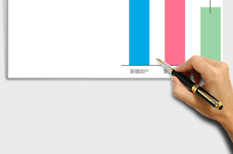 配色很好的柱形图