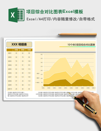 项目综合对比图表Excel模板