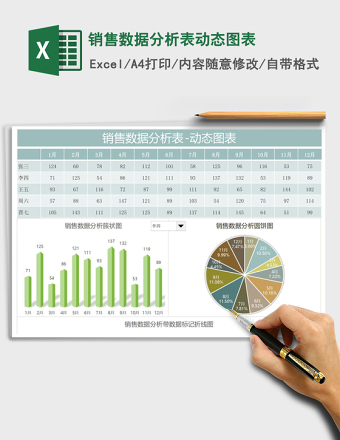 销售数据分析表动态图表