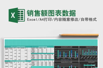 销售额图表数据
