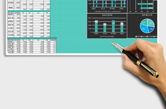 销售额图表数据
