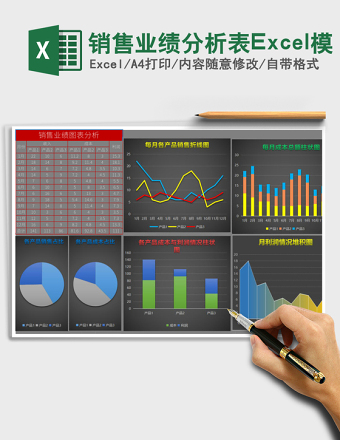 销售业绩分析表Excel模