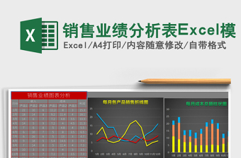 销售业绩分析表Excel模