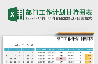 部门工作计划甘特图表