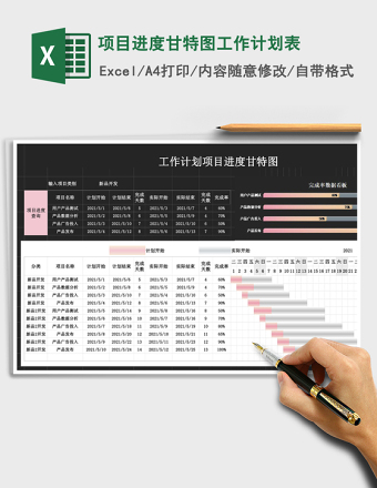 项目进度甘特图工作计划表