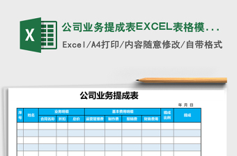 公司业务提成表excel模板
