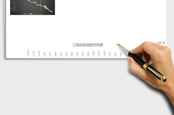 项目工期进度计划甘特图excel模板