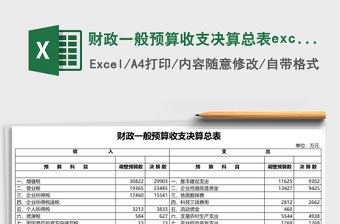 工会经费收支决算表