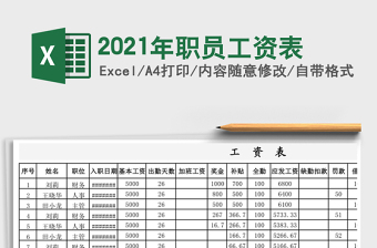 2025年职员工资表