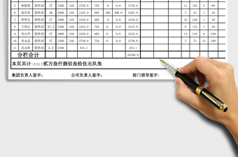 2025年销售员工工资表（通用）