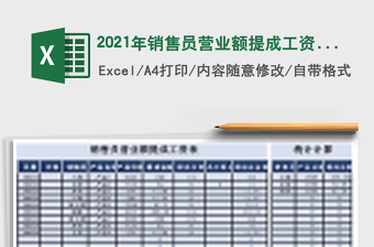 2025年销售员营业额提成工资表