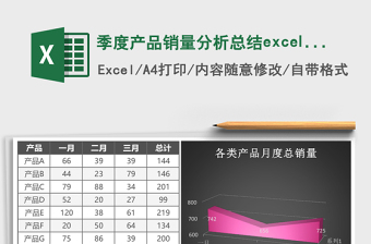 季度产品销量分析总结excel模板