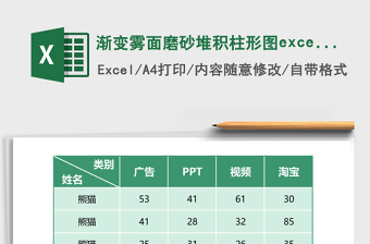 2025渐变雾面磨砂堆积柱形图excel模板