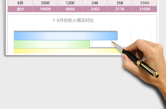 2025雾面多彩半年个人收入分析表excel模板
