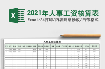 2025年人事工资核算表