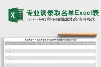 2025专业调录取名单Excel表