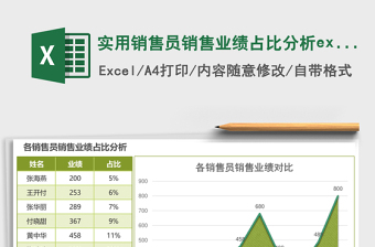 实用销售员销售业绩占比分析excel模板