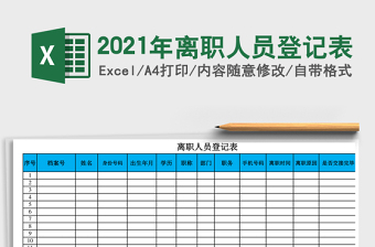 2025年离职人员登记表