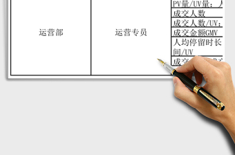 电商团队绩效考核表