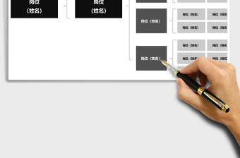 2025年组织架构图通用模板