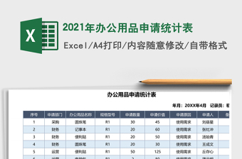 2025年办公用品申请统计表