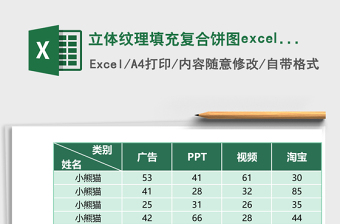 2025立体纹理填充复合饼图excel模板