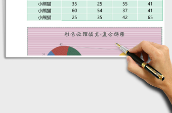 2025立体纹理填充复合饼图excel模板