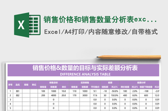 销售价格和销售数量分析表excel模板