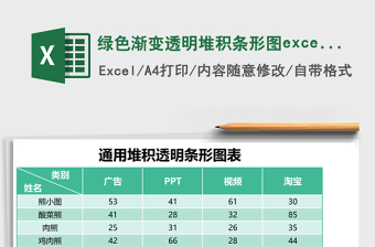 绿色渐变透明堆积条形图excel模板