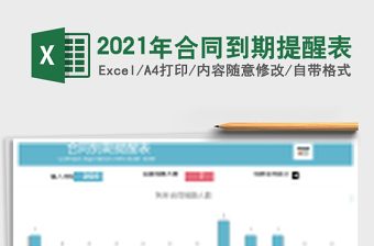 2025年合同到期提醒表