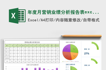 年度月营销业绩分析报告表excel表格下载