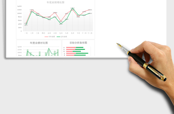 年度销售业绩分析报表下载