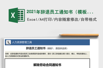 2025年辞退员工通知书（模板1，原因供选择）