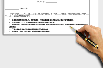 2025年辞退员工通知书（模板1，原因供选择）