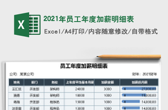 2025年员工年度加薪明细表